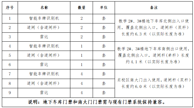 93號(hào)公告圖片1.png