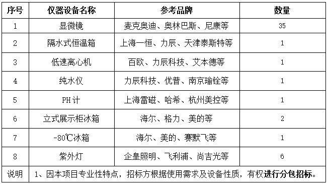 35號(hào)公告圖片.png