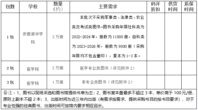 3號(hào)公告圖片.png 3號(hào)公告圖片.png
