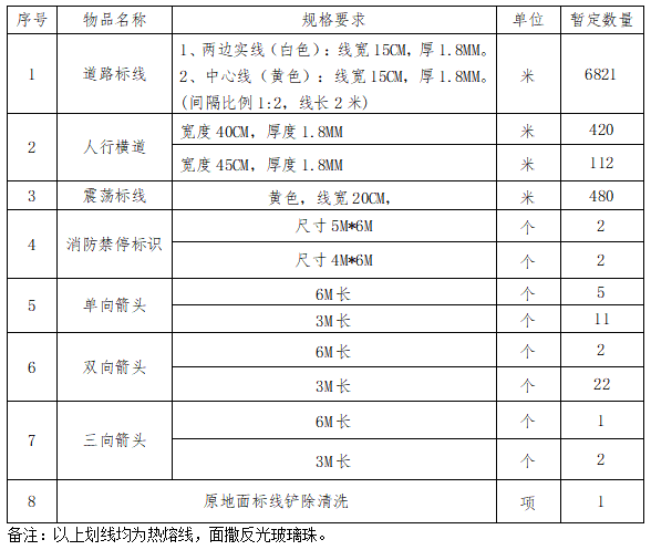 5號公告圖片.png 5號公告圖片.png