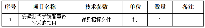 43號(hào)公告圖片.png 43號(hào)公告圖片.png